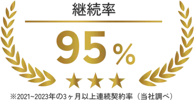 継続率95% ※2021~2023年の3ヶ月以上連続契約率（当社調べ）